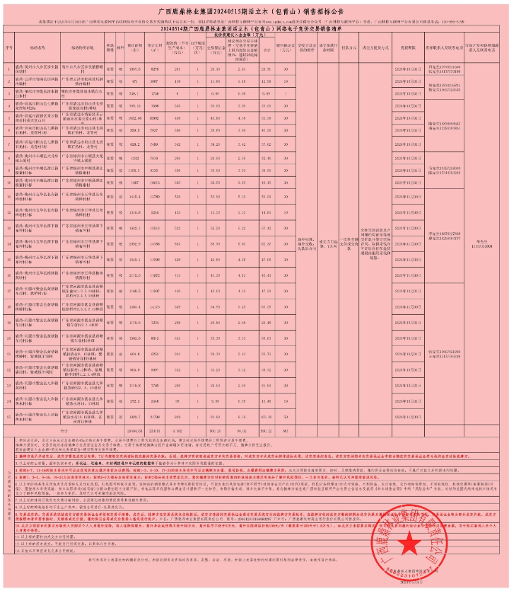 78m威九国际(集团)中国区有限公司-BinG百科