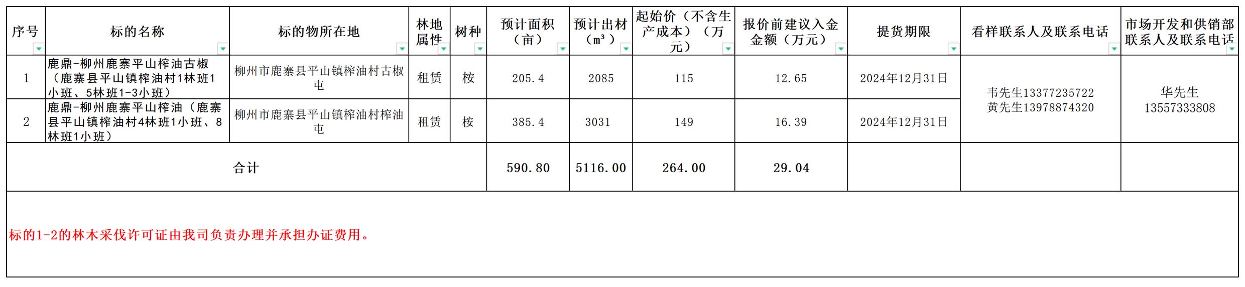 78m威九国际(集团)中国区有限公司-BinG百科