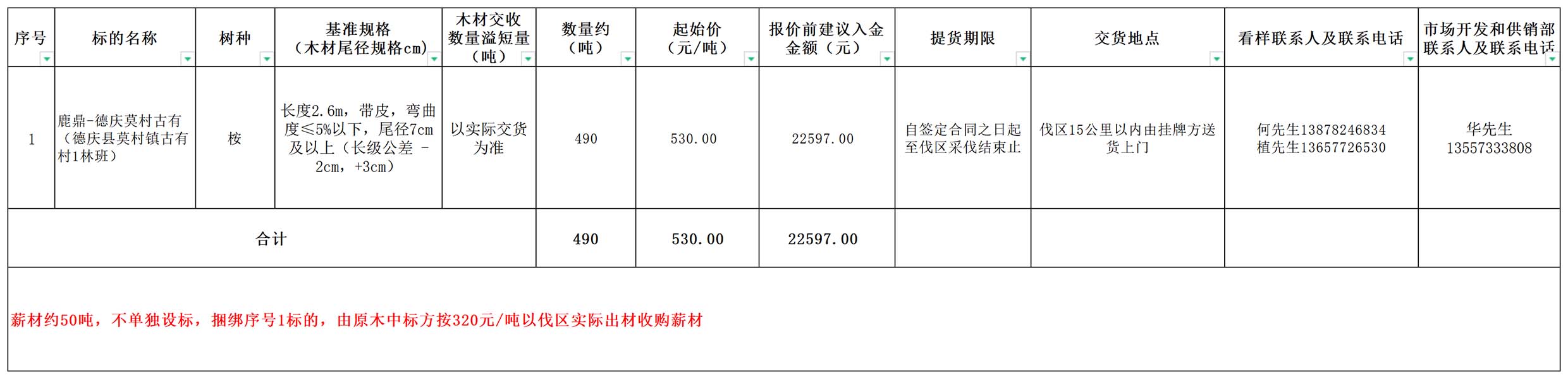 78m威九国际(集团)中国区有限公司-BinG百科