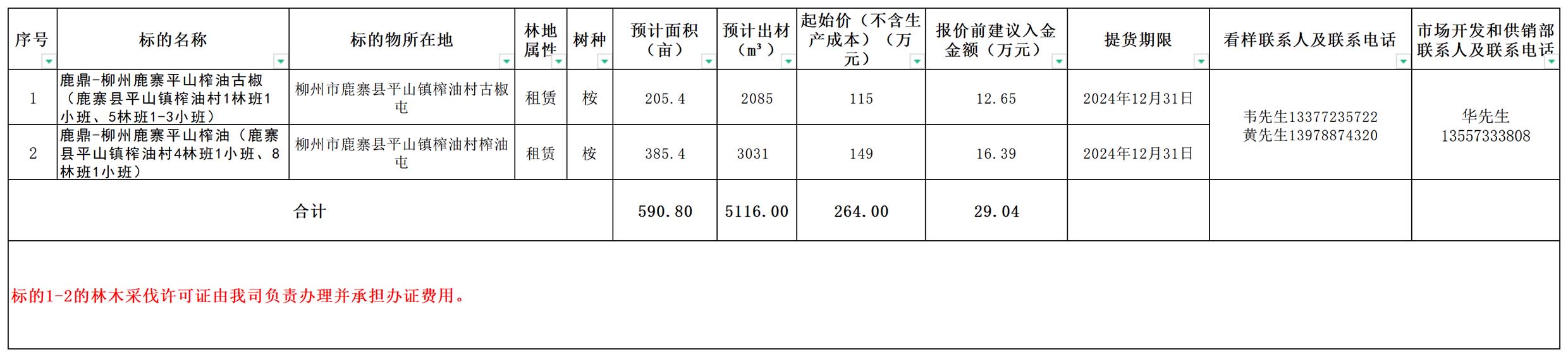 78m威九国际(集团)中国区有限公司-BinG百科