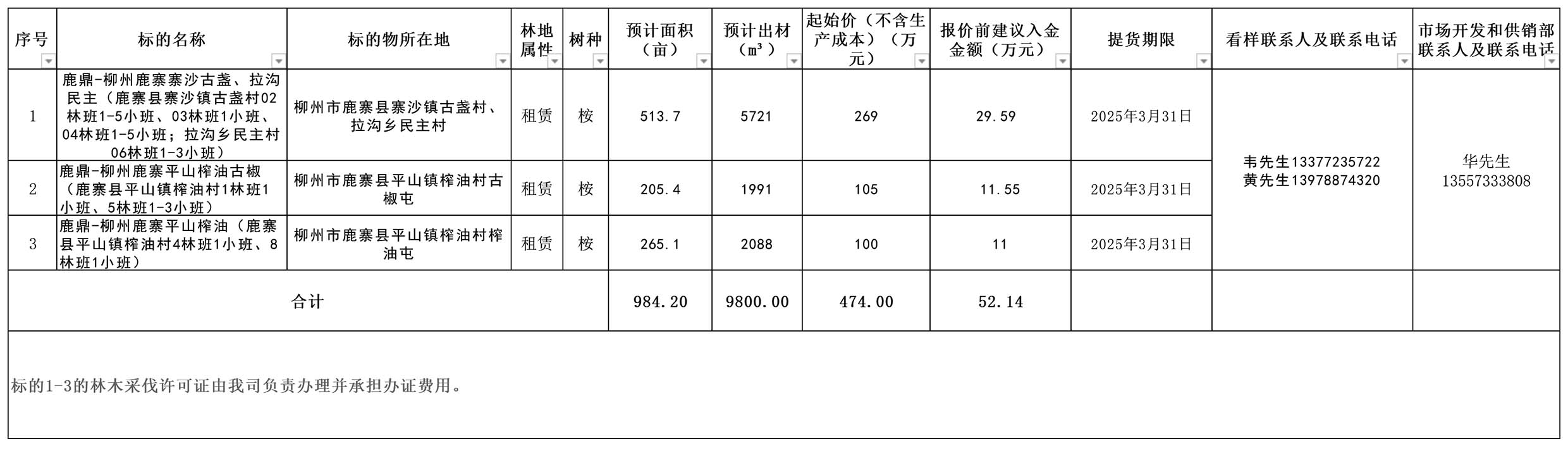 78m威九国际(集团)中国区有限公司-BinG百科