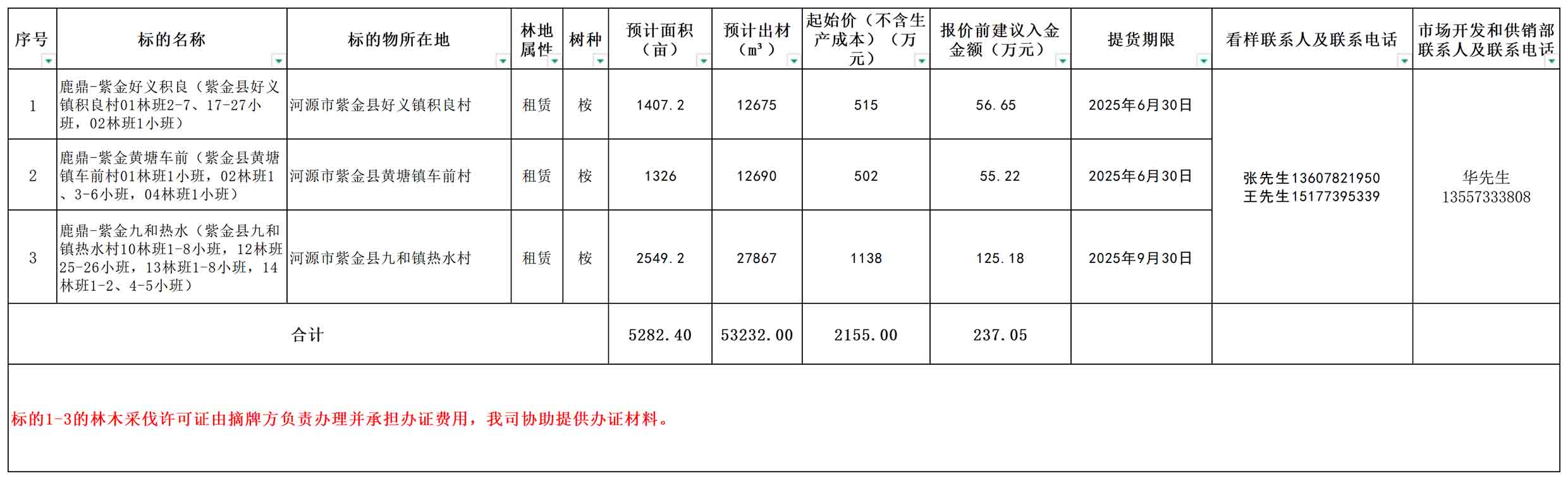 78m威九国际(集团)中国区有限公司-BinG百科